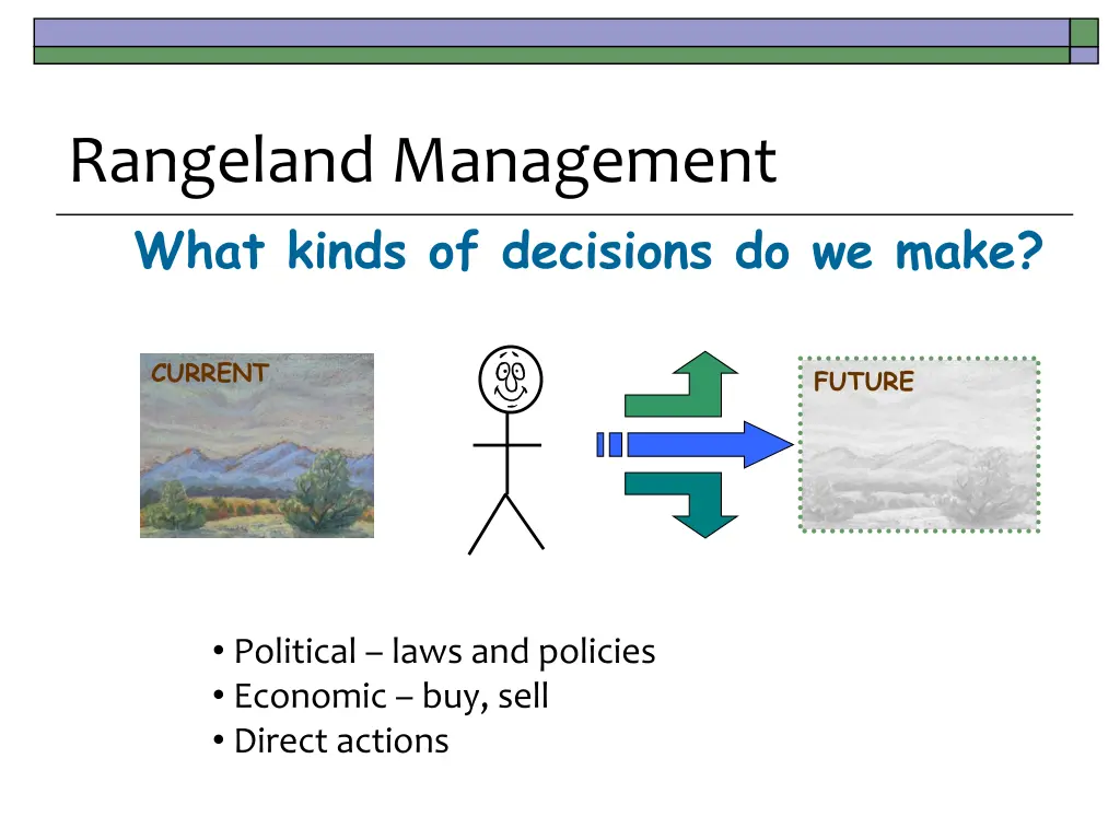 rangeland management what kinds of decisions