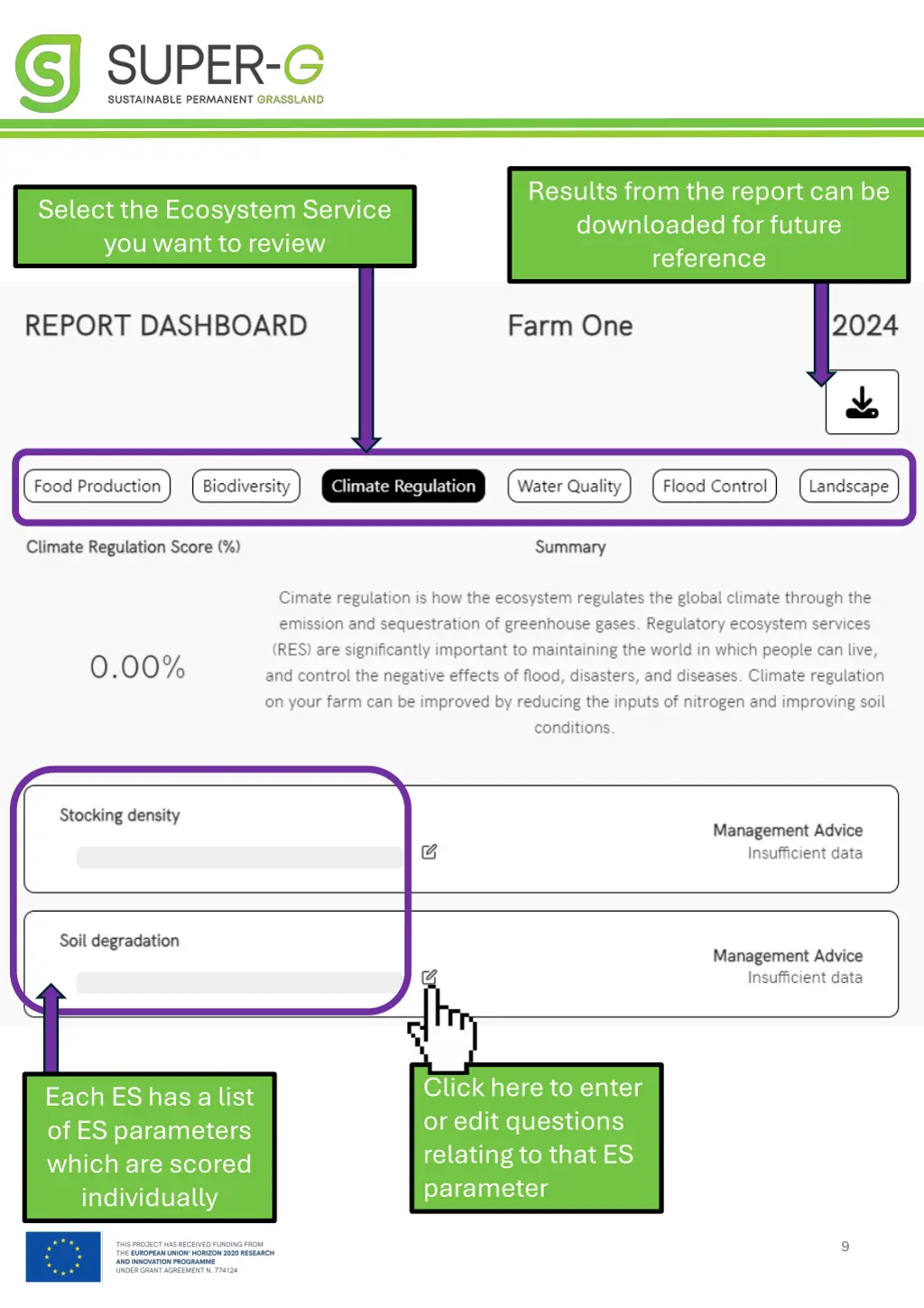 results from the report can be downloaded