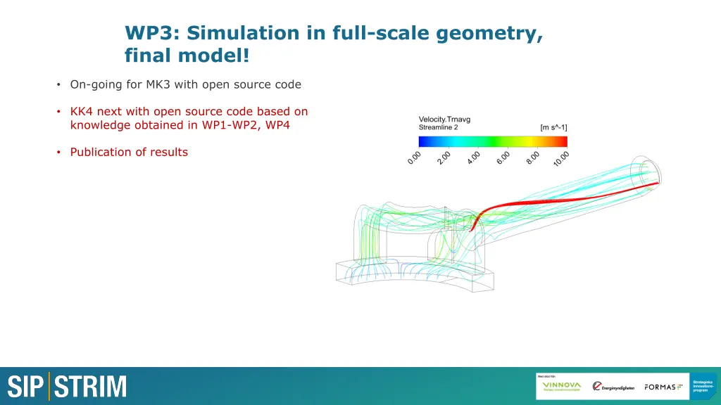 wp3 simulation in full scale geometry final model