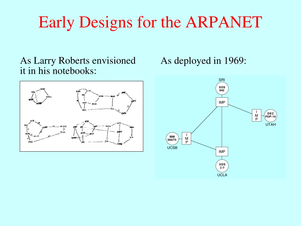 early designs for the arpanet