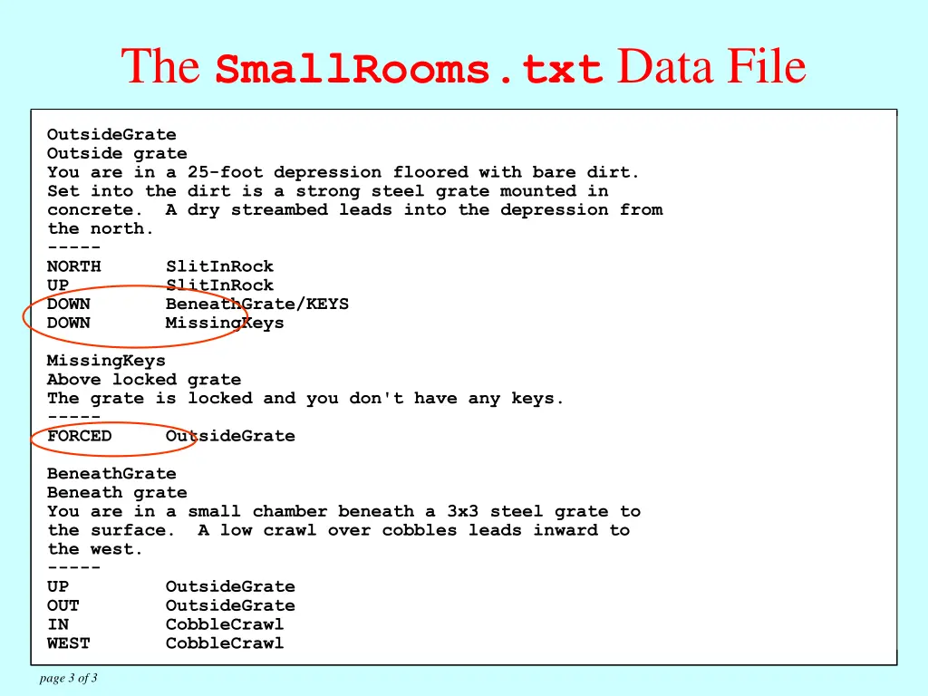 the smallrooms txt data file 2