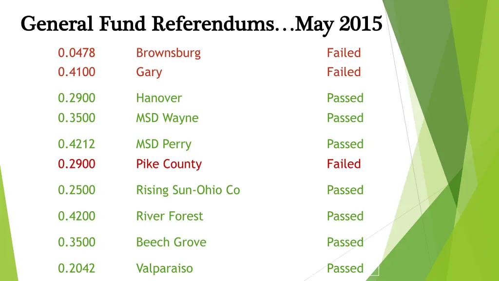 general fund general fund referendums