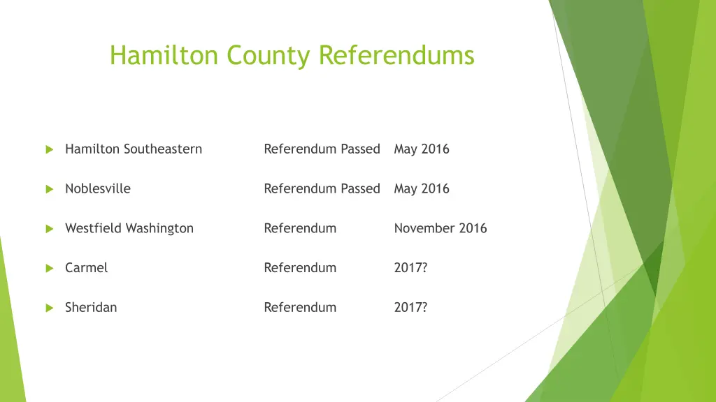 hamilton county referendums