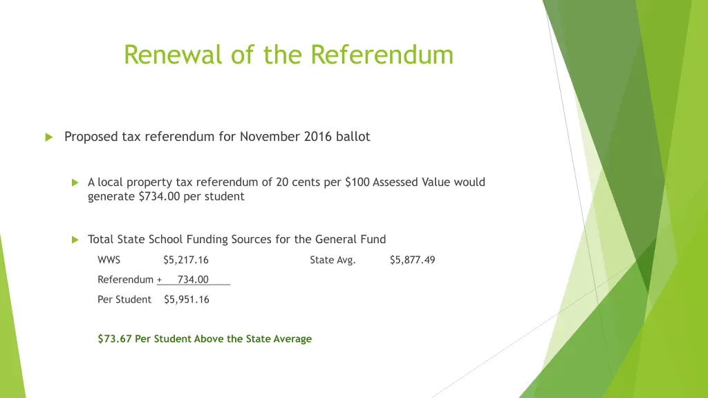 renewal of the referendum