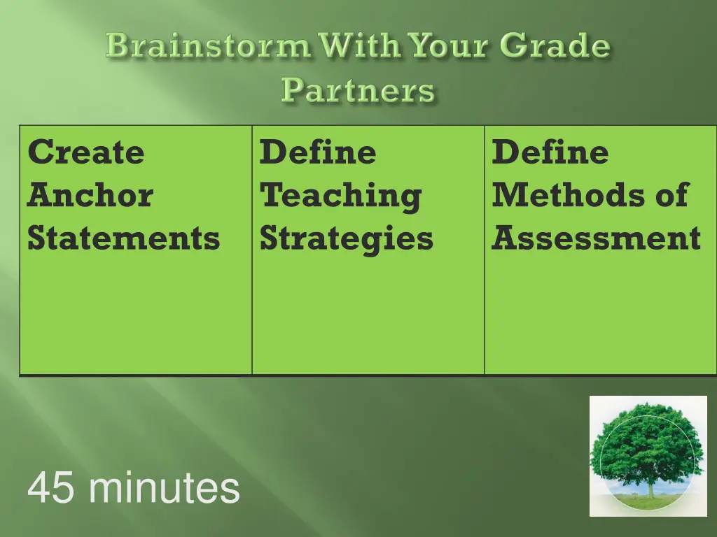 create anchor statements