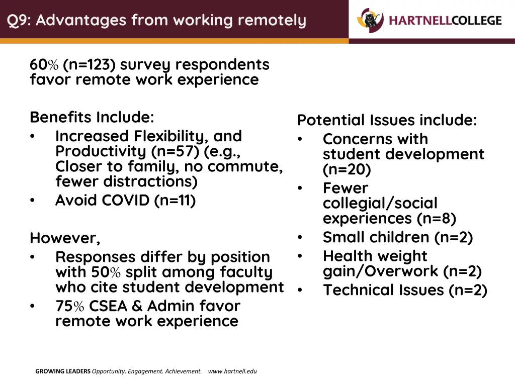 q9 advantages from working remotely