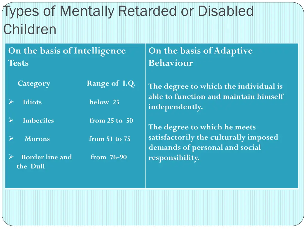 types of mentally retarded or disabled children