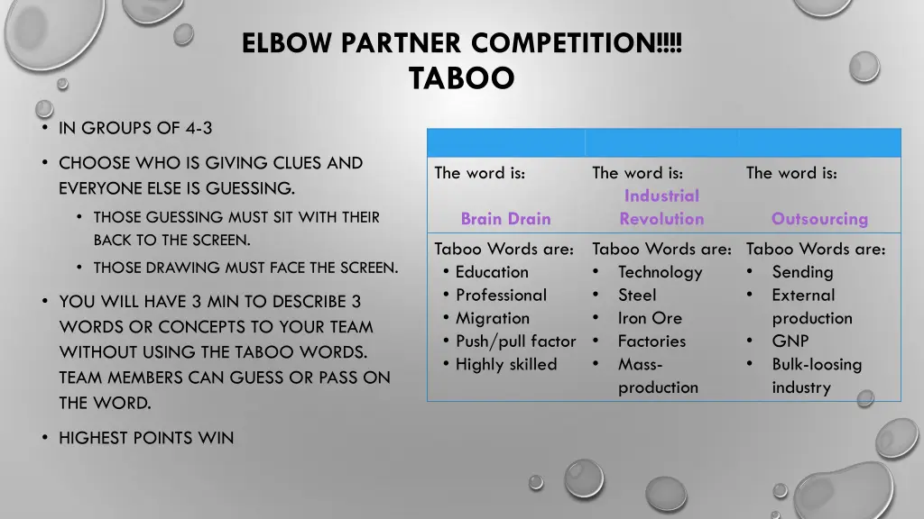 elbow partner competition taboo 3