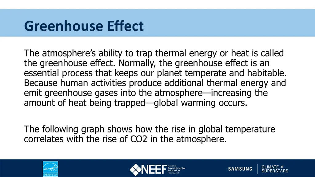 greenhouse effect