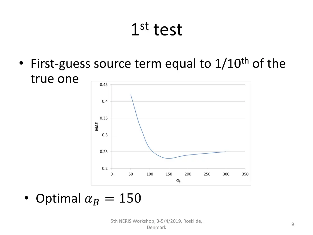 1 st test