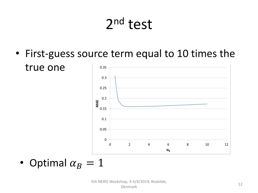 2 nd test