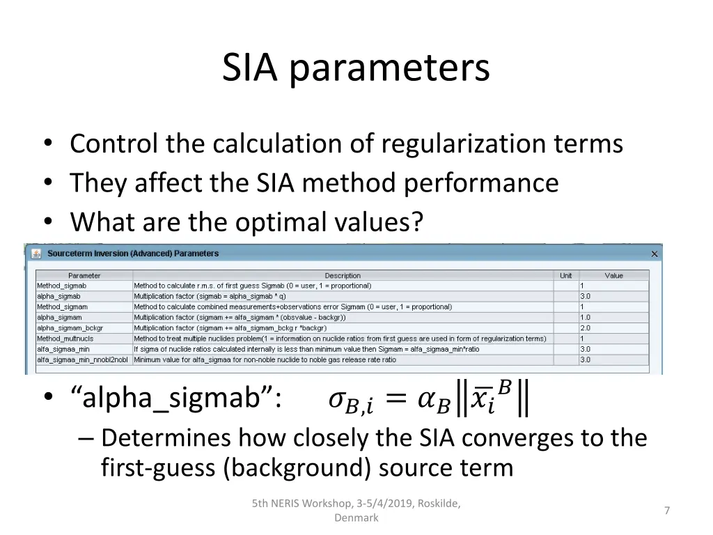 sia parameters