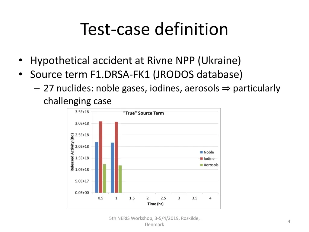 test case definition