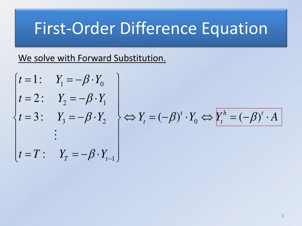 first order difference equation 1