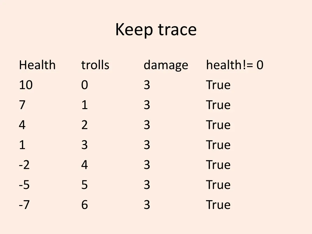 keep trace 1