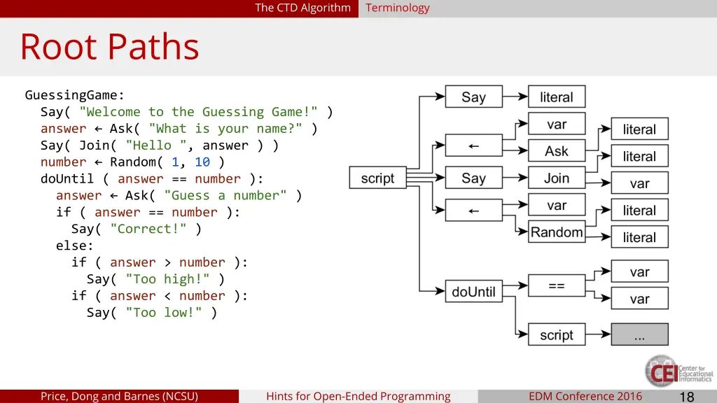 the ctd algorithm 1