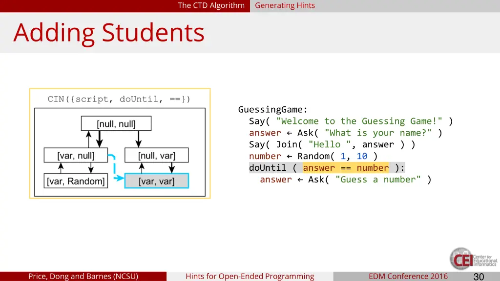 the ctd algorithm 13