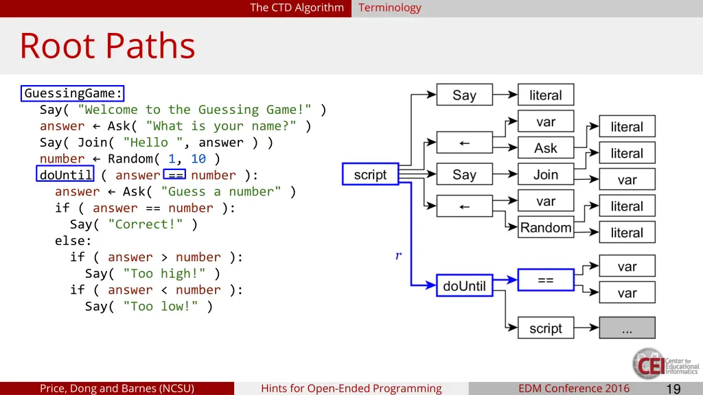 the ctd algorithm 2