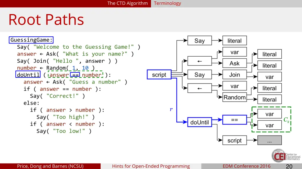 the ctd algorithm 3