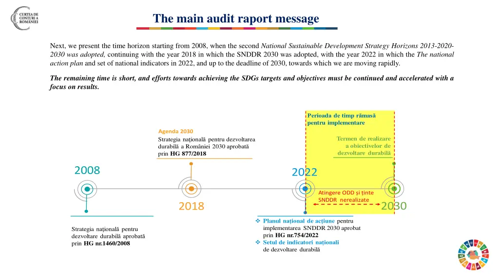 the main audit raport message