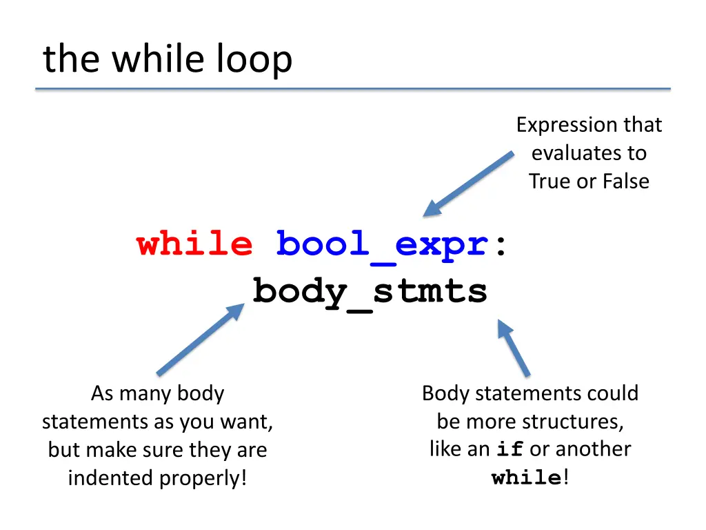 the while loop