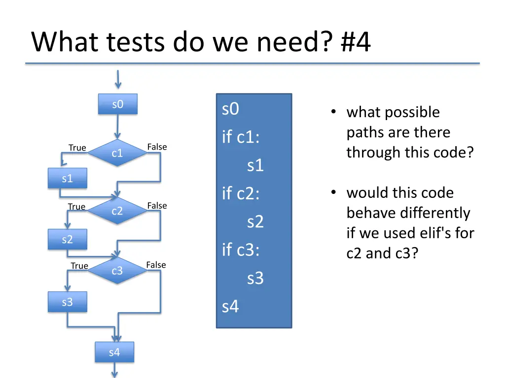 what tests do we need 4