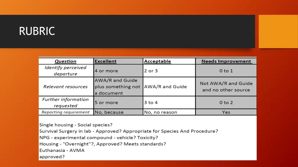 rubric