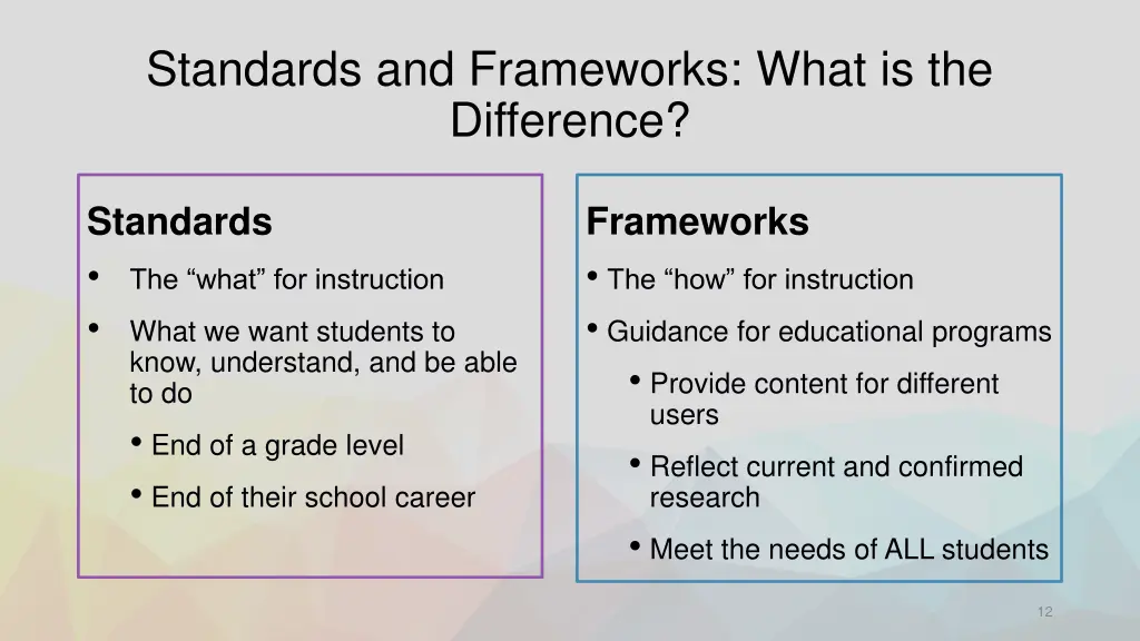 standards and frameworks what is the difference