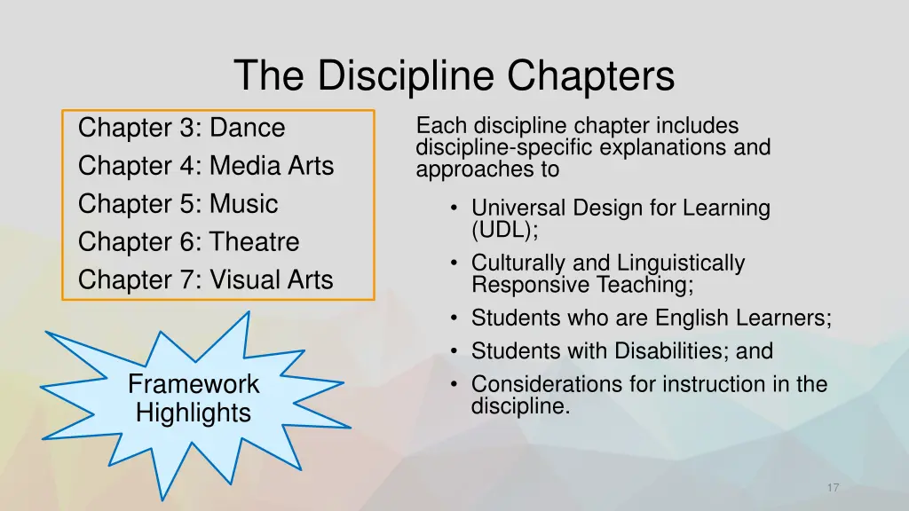 the discipline chapters chapter 3 dance chapter