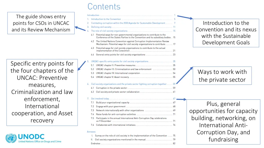 the guide shows entry points for csos in uncac