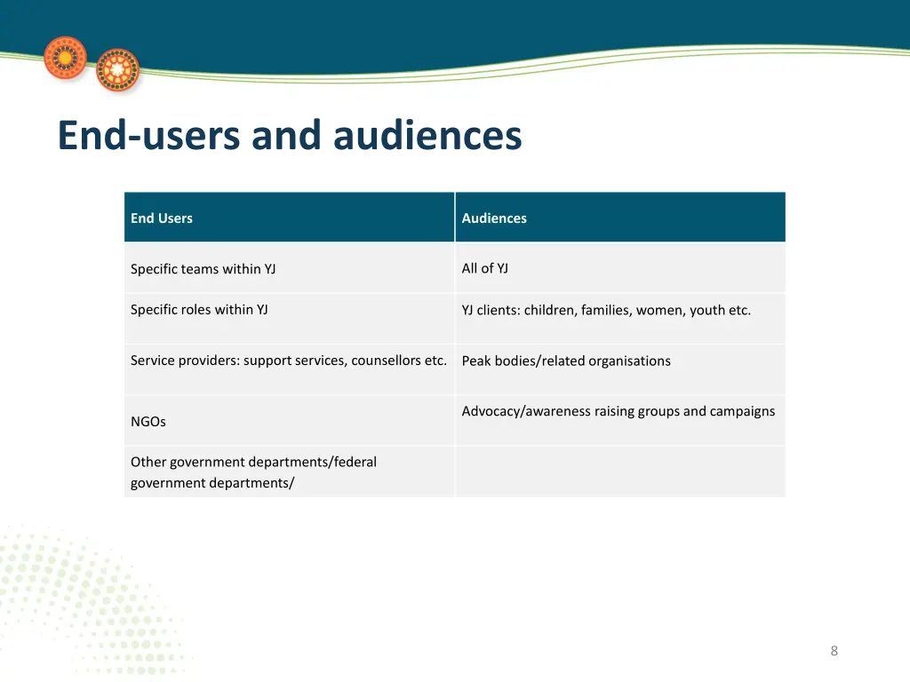 end users and audiences 1