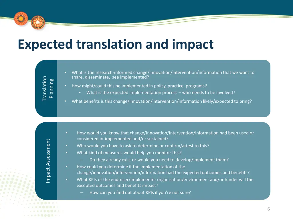 expected translation and impact