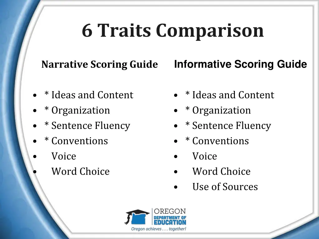 6 traits comparison