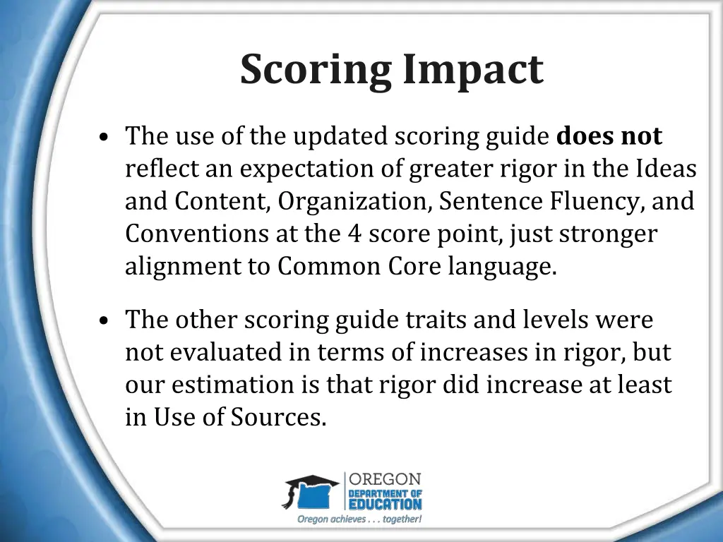 scoring impact