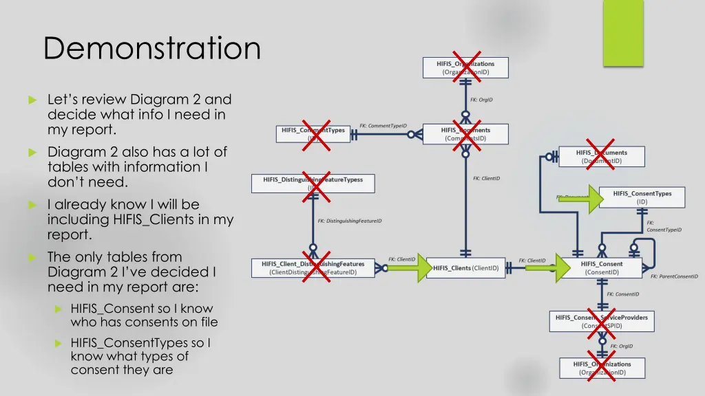 demonstration 2