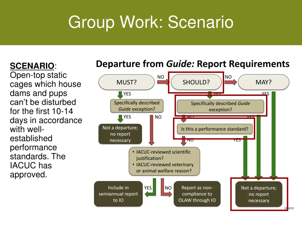 group work scenario