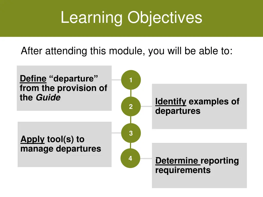 learning objectives 1