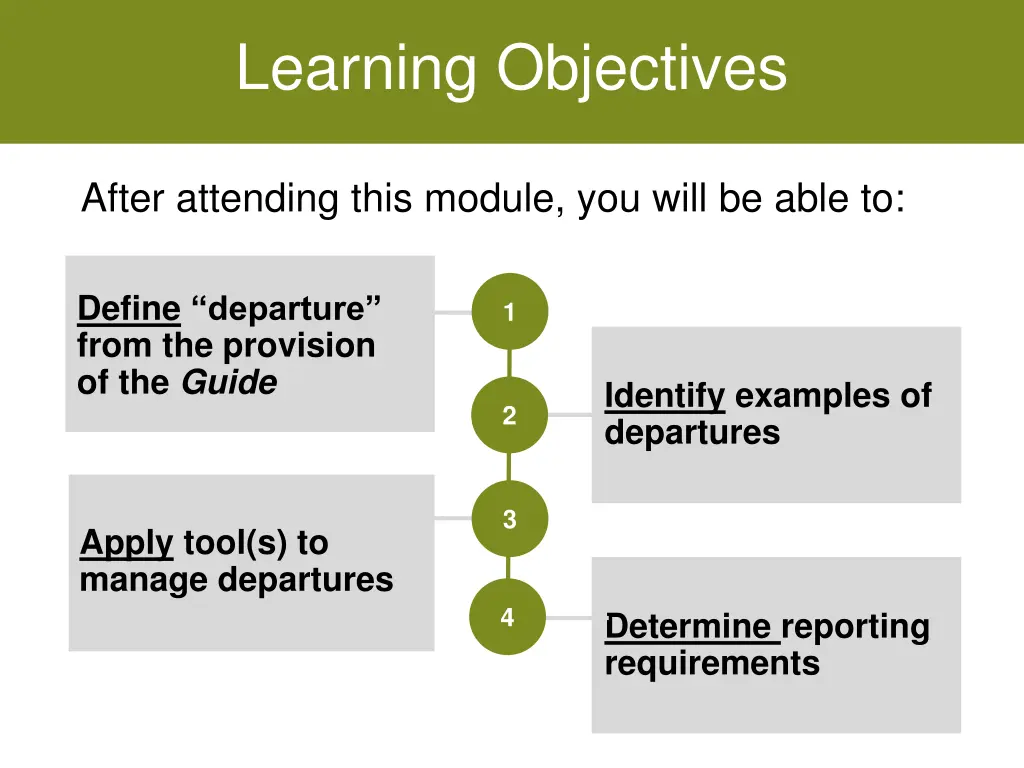 learning objectives