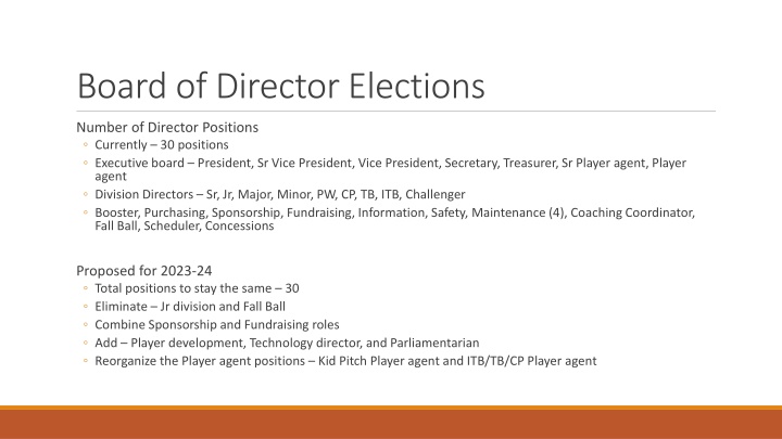 board of director elections