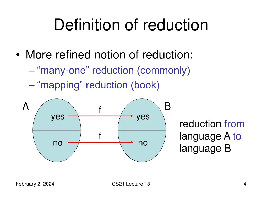 definition of reduction 1