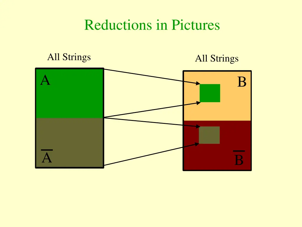 reductions in pictures