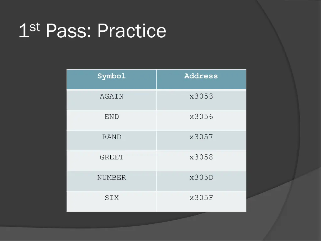 1 st pass practice 1