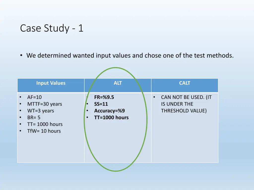 case study 1