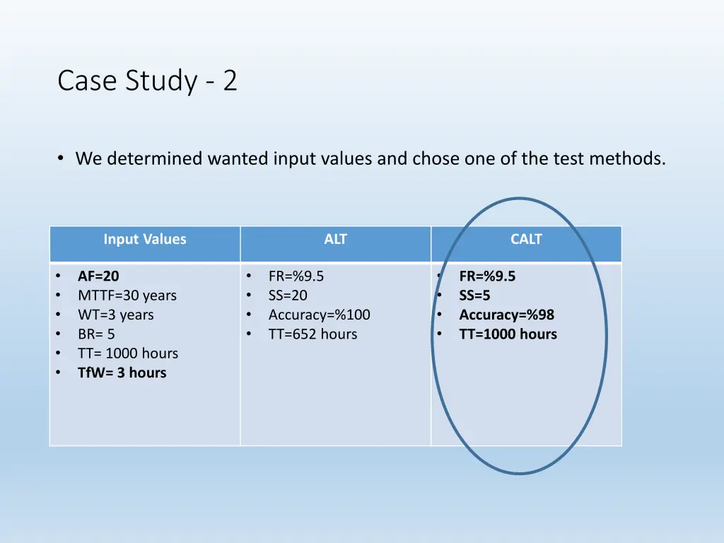 case study 2