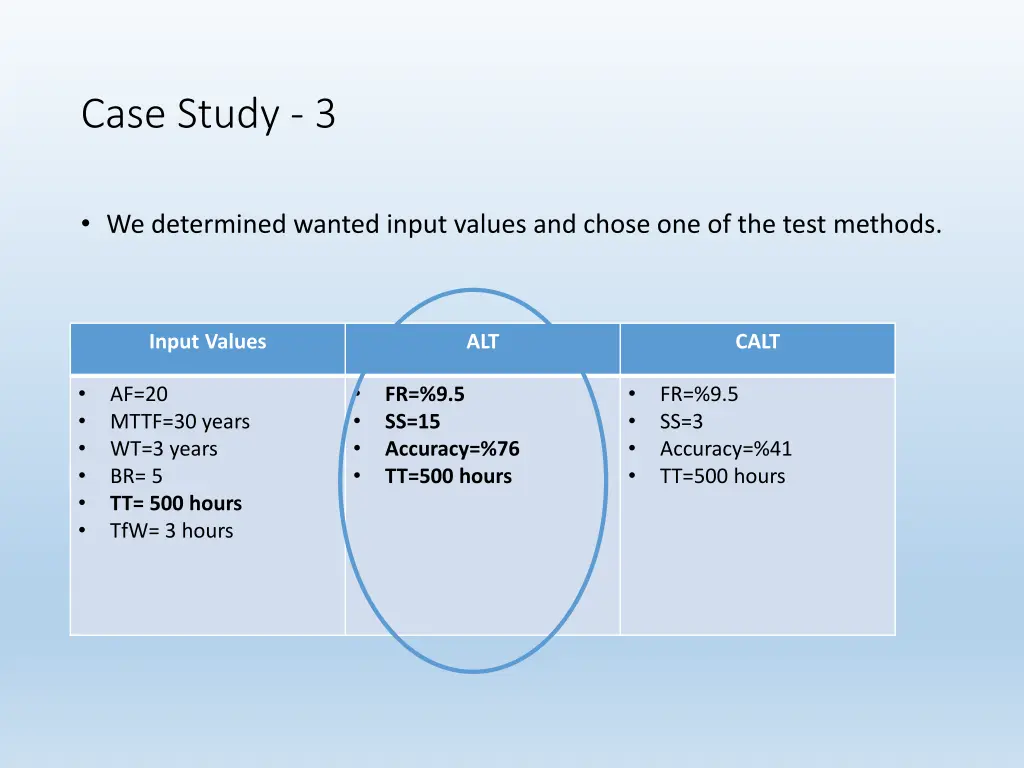 case study 3