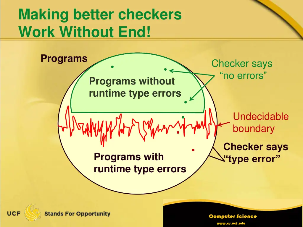 making better checkers work without end