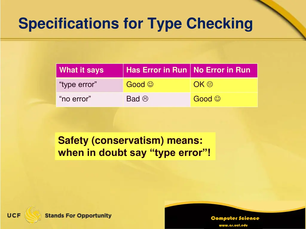 specifications for type checking