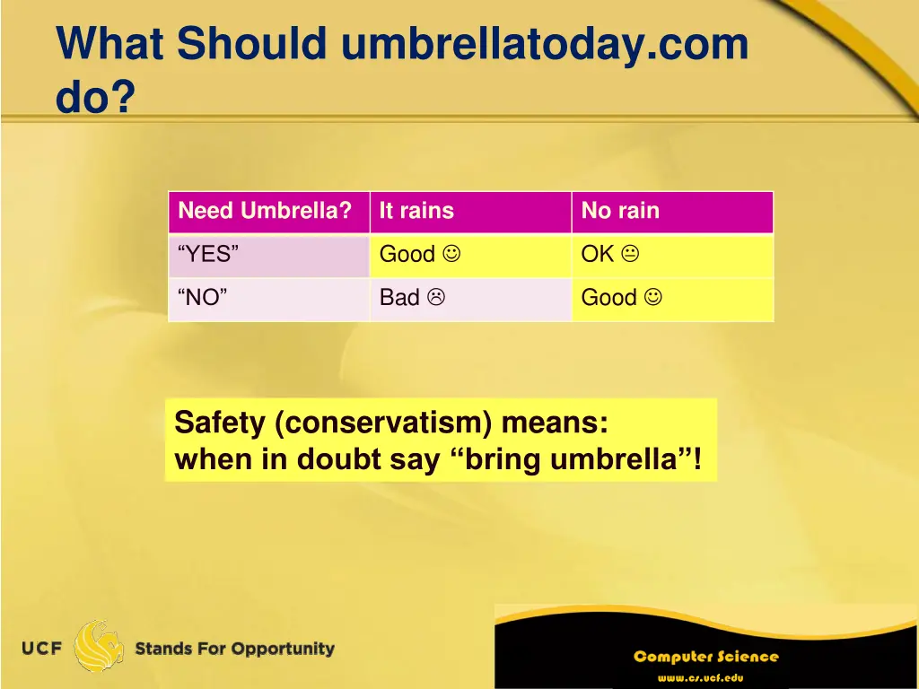 what should umbrellatoday com do