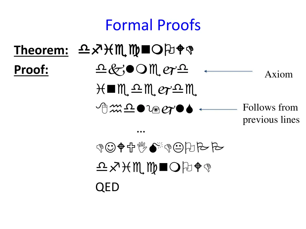 formal proofs