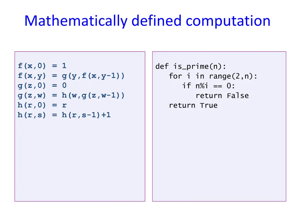 mathematically defined computation